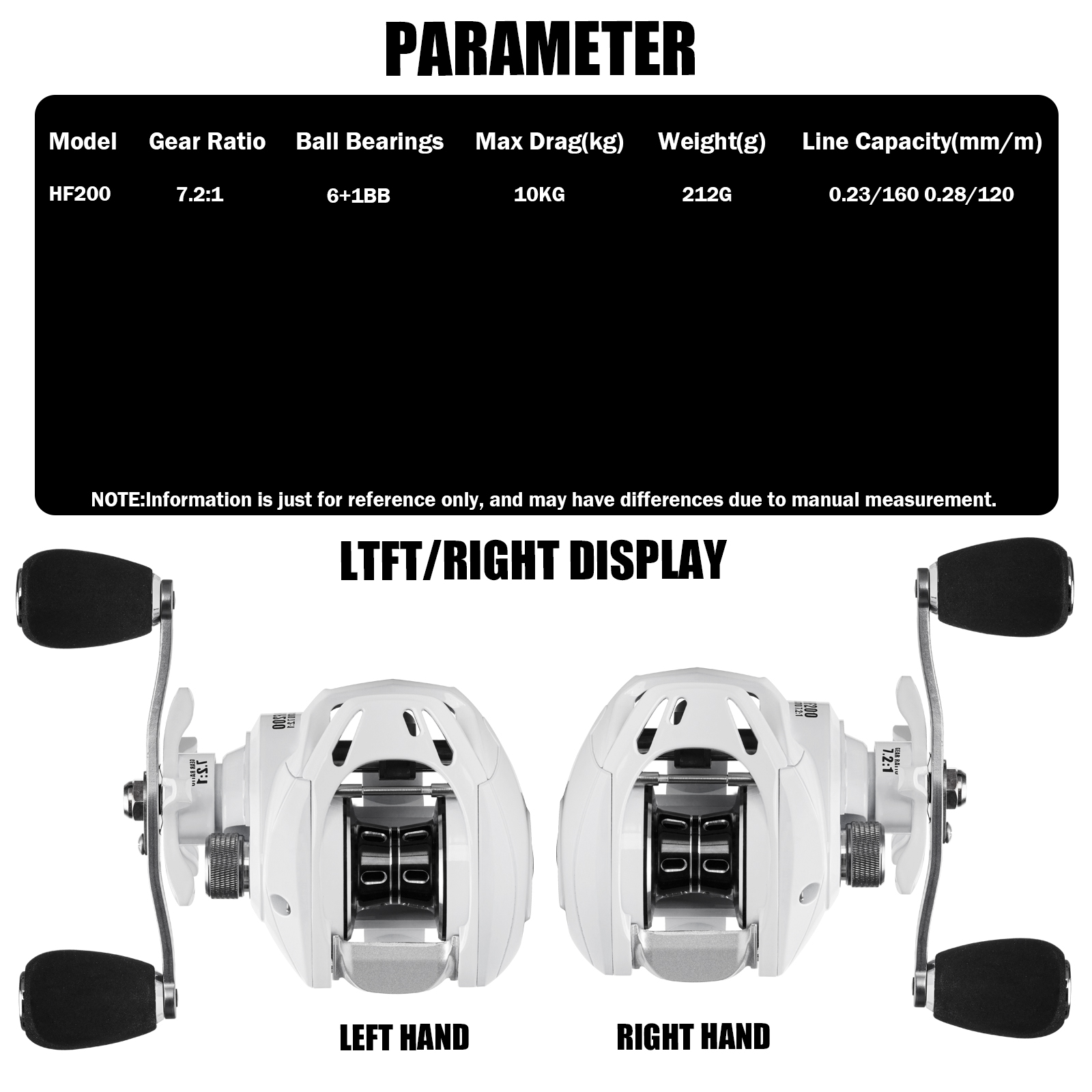 SAMOLLA rol pancing Baitcastin - Daiwa Reel Bg ulasan dan harga