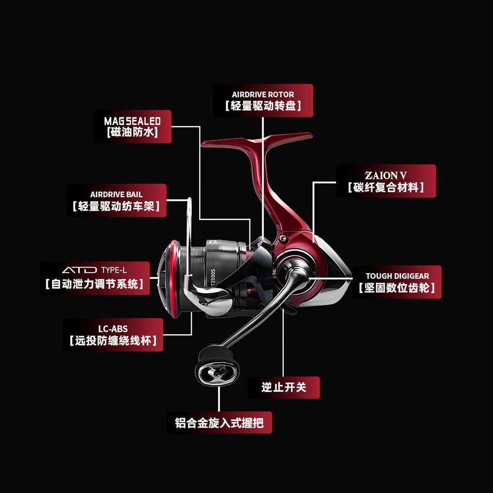 DAIWA FUEGO CS LT Baru 2025 Gu - Abu Garcia Reel Max ulasan dan harga