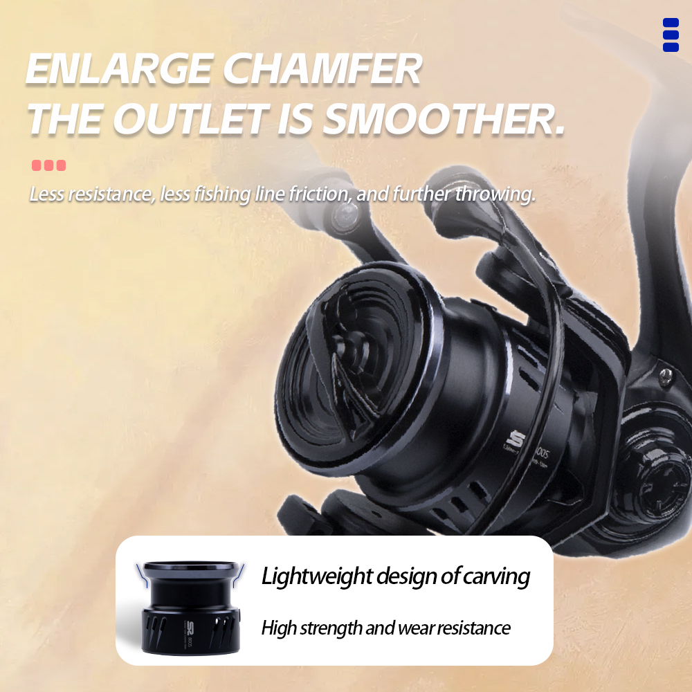 FISHINGFANS Micro Spinning Ree - Kastking Reel Zephyr ulasan dan harga