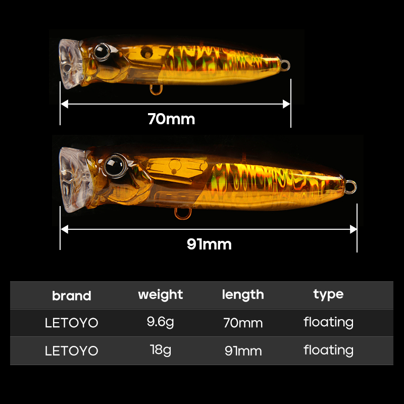 Umpan Pancing LETOYO 10g 18g F - Fishing Lure Blade Bait ulasan dan harga