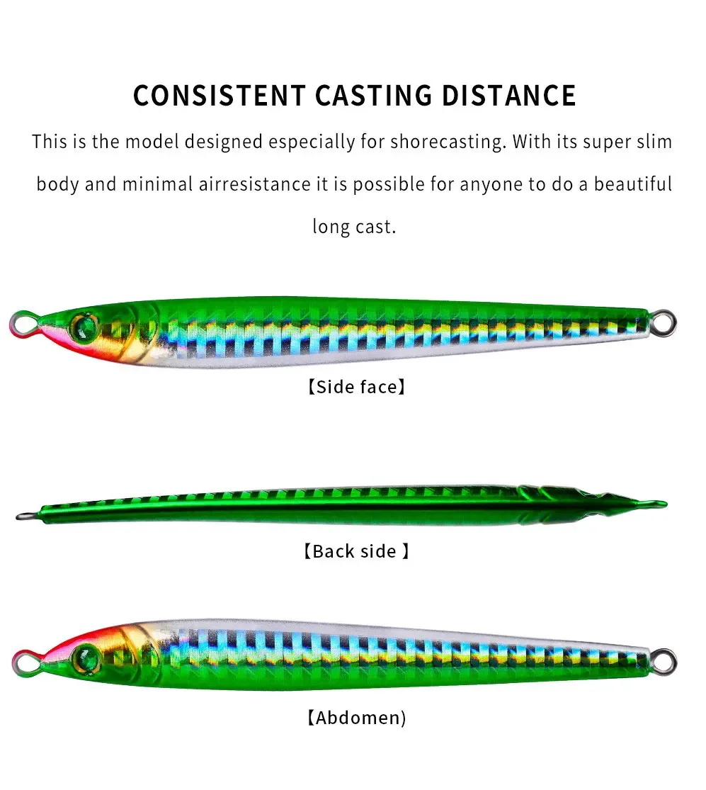 Umpan pancing Jig logam cor 5  - Fishing Lure Buzzbait ulasan dan harga