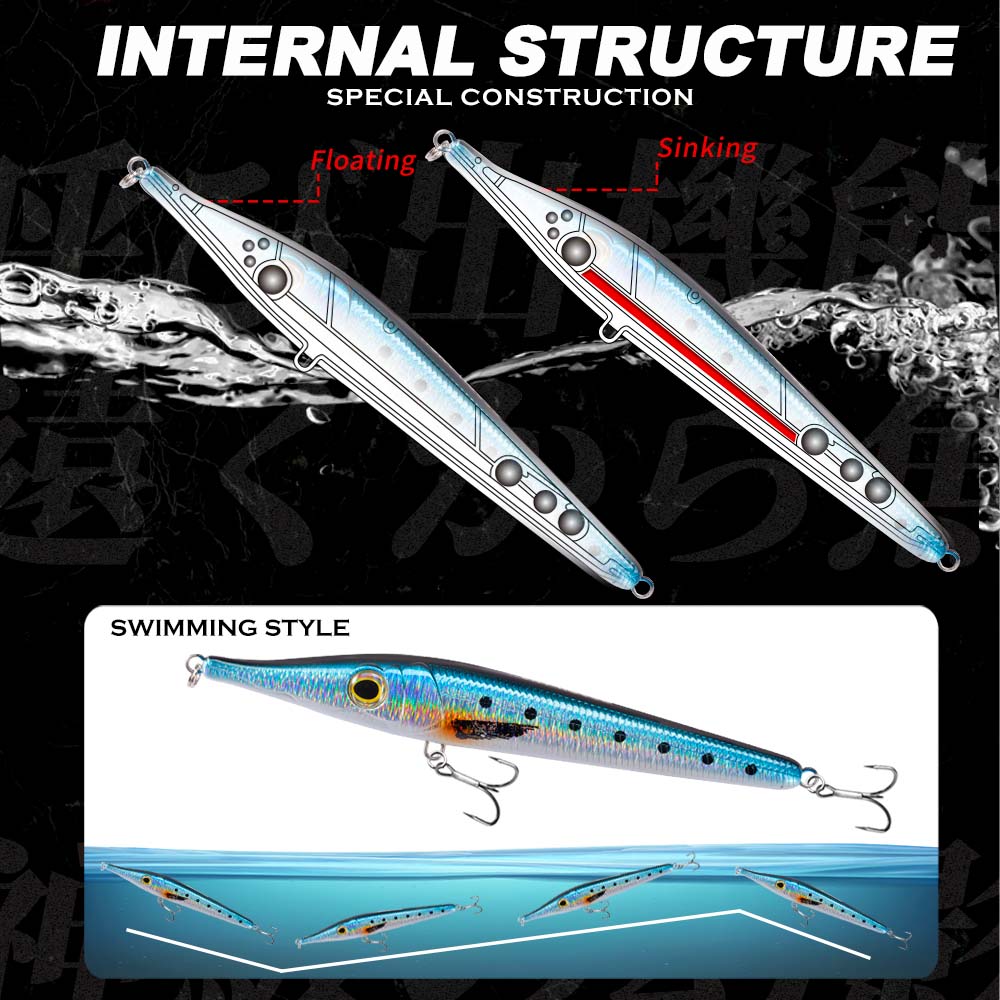 Umpan Pancing Hunthouse Needle - Fishing Lure Buzzbait ulasan dan harga