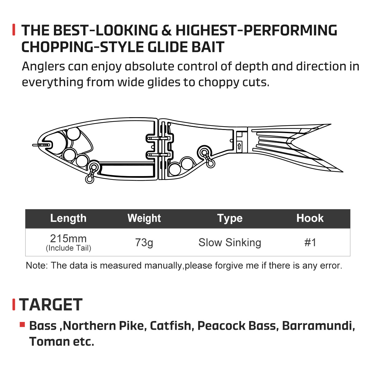 Umpan Pancing Noeby 215mm 73g  - Fishing Lure Spinnerbait ulasan dan harga