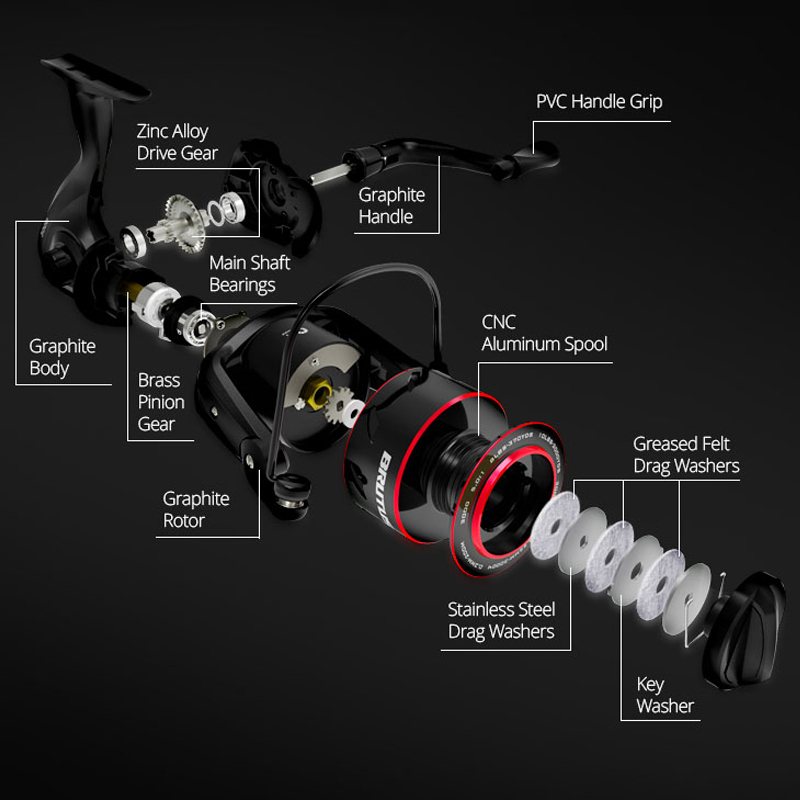 KastKing gustus gulungan panci - Kastking Reel Zephyr ulasan dan harga